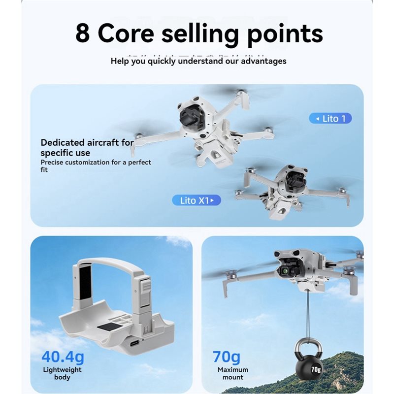 Drone Kit Long Range - Superior Airdrop System For DJI Lito
